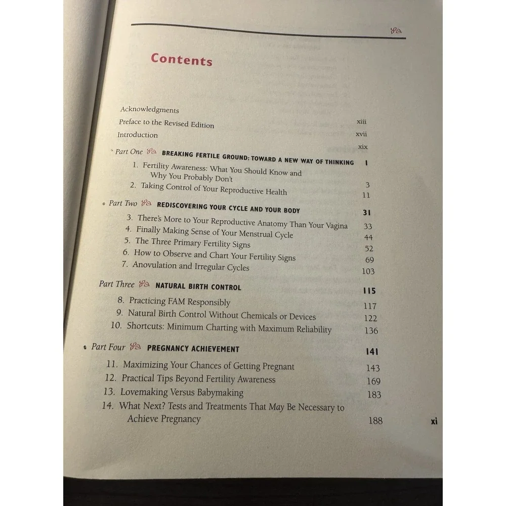 Taking Charge Of Your Fertility Paper Back Toni Weshler Revised Edition Bestsell
